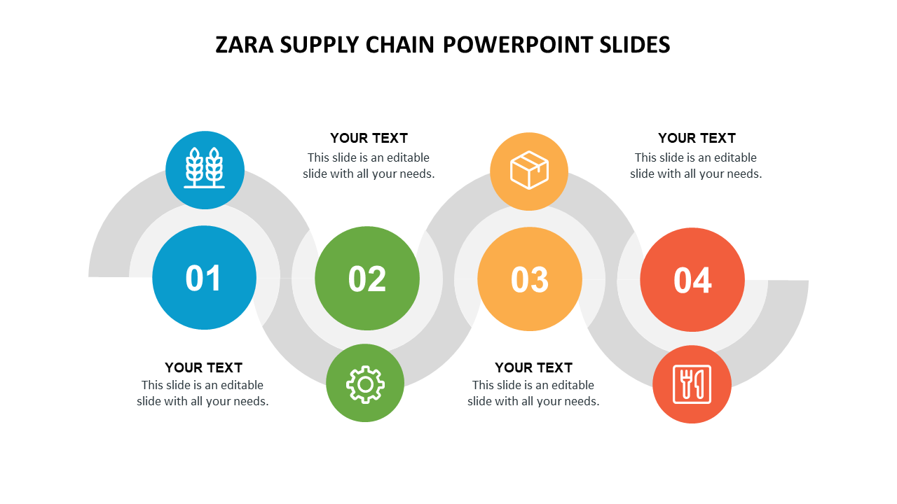 zara supply chain powerpoint slides